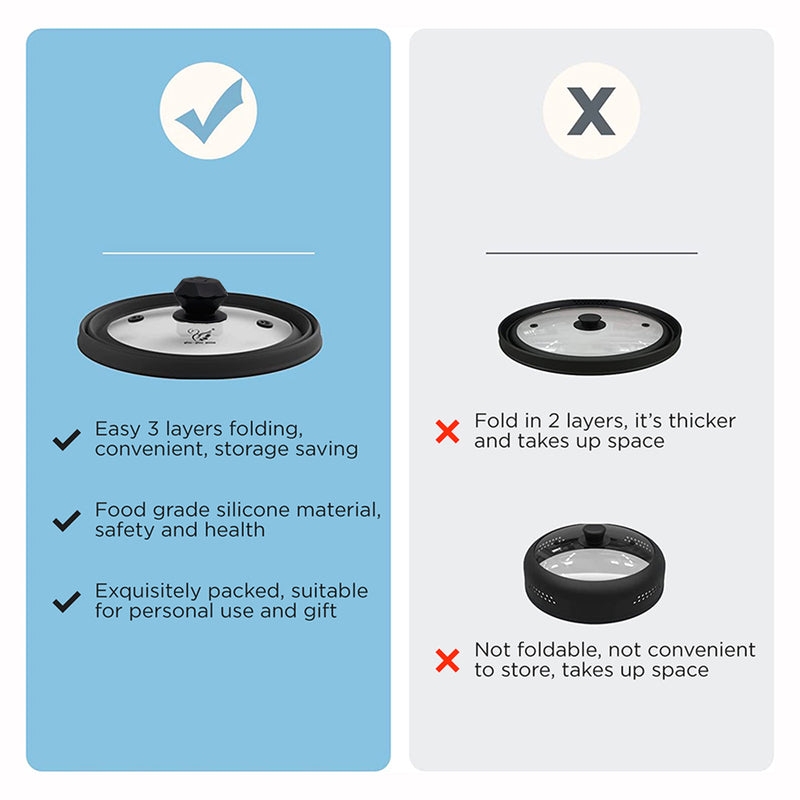 Microwave Vented Glass Cover and Multifunction Silicone Splatter Guard Lid - Grey Small