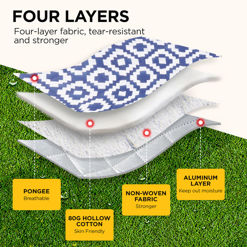 ADIVO 150x200cm Waterproof Outdoor Picnic Mat - Blue Pixel