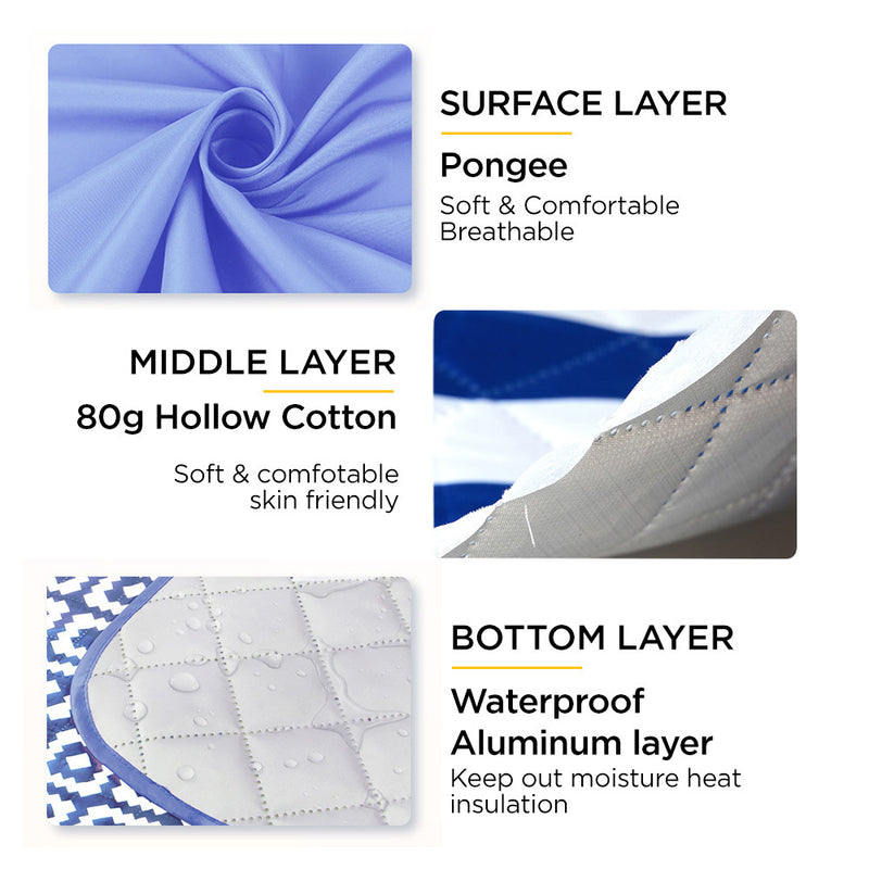 ADIVO 150x200cm Waterproof Outdoor Picnic Rug Blanket - Daisy