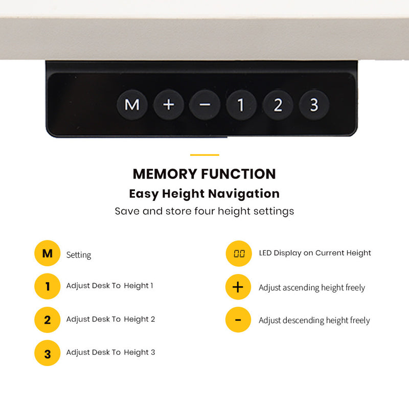 Viviendo Dual Motorised Standing Desk Electric Height Adjustable Sit Stand Workstation 1.4m White Colour - Black Base