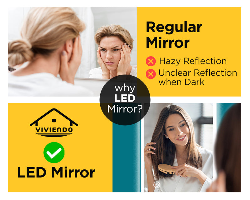 Viviendo LED Bathroom Rectangular Vanity Mirror Light Dimmable Anti-Fog Wall Mounted Touch switch Mirror Light - 70 x 90cm