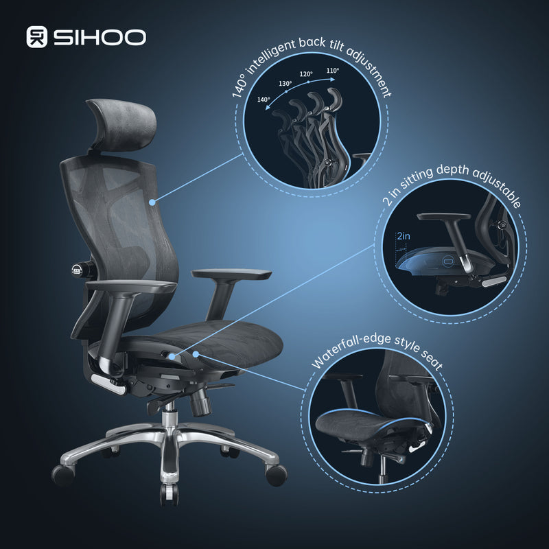 SIHOO V1 Ergonomics Executive Office Chair with Premium Mesh Seat Headrest Armrest and Backrest Lumbar Support