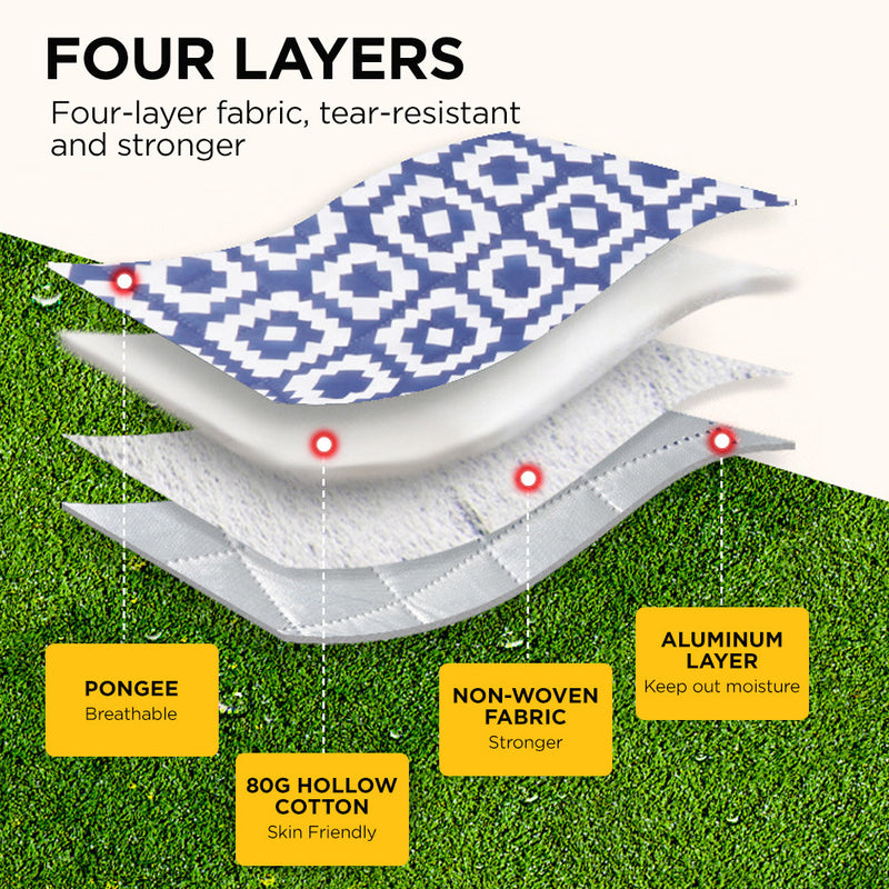 Viviendo 150x200cm Waterproof Outdoor Picnic Rug Blanket - Lavender