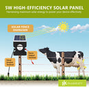 HortiKraft 10km Solar Powered Fence Energizer Electric Charger 0.5J Farm Animal Livestock