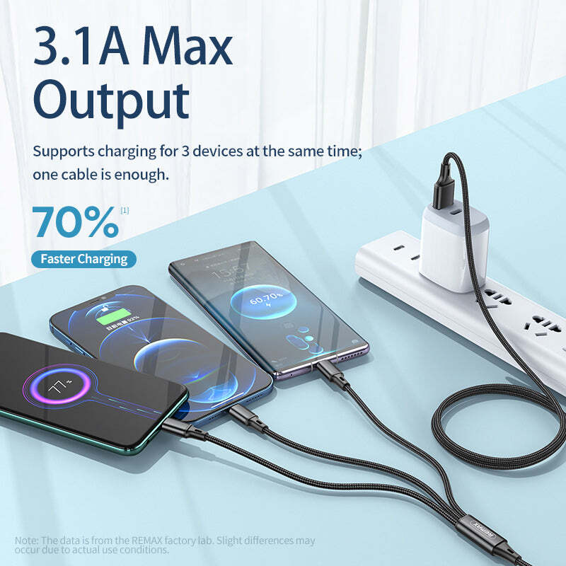 REMAX 3 in 1 Braided Fast Charging Cable with Multi-connect: USB to Type C /Micro /iPhone
