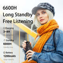 REMAX Portable Bottle-Shaped Bluetooth Music Streaming Speaker - Journey Series Black