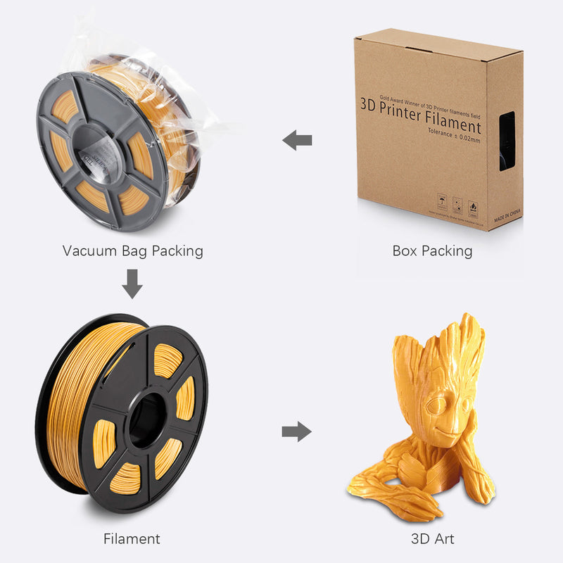 PLA 3d Printer Filament - 1kg 1.75mm - Gold