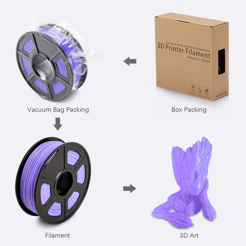 PLA+ 3d Printer Filament - 1kg 1.75mm - Purple