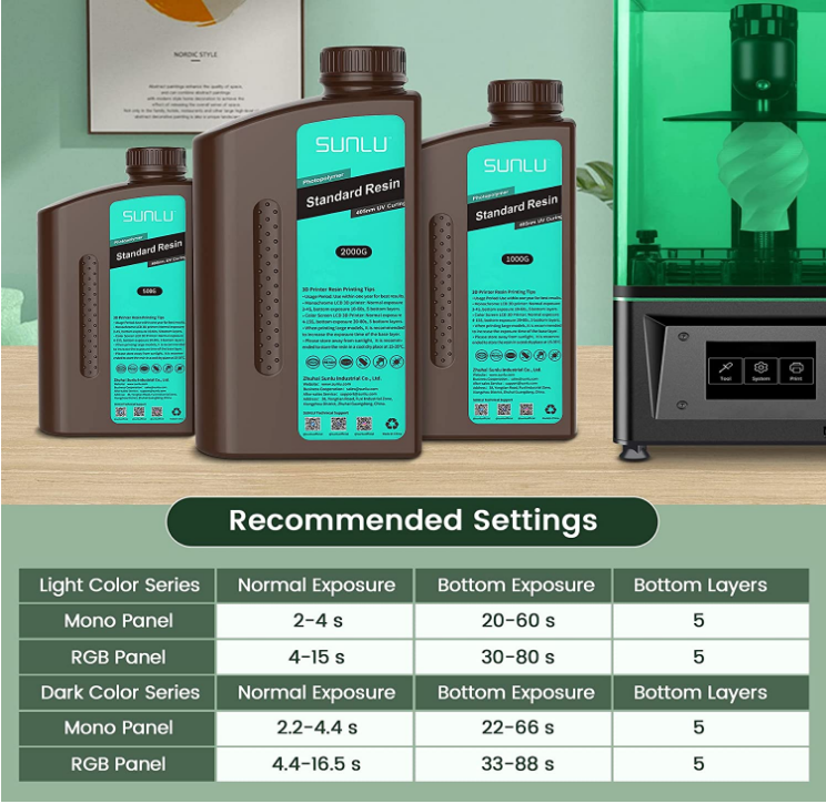 3d Printing Resin 405nm UV Curing & Filters 1kg - Green