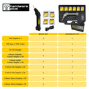 HARDWARE PLUS Cordless Plastic Welder Hot Stapler 200 Staples Garage Tool Repair